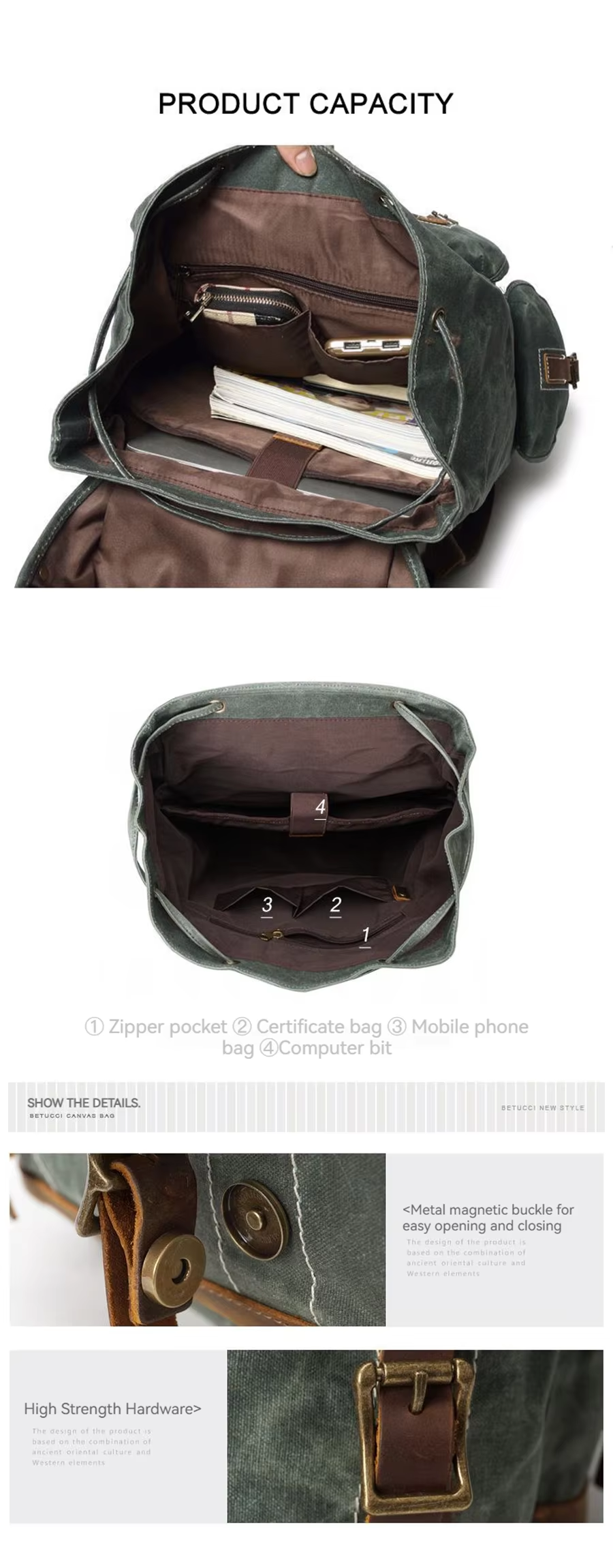 Betucci canvas bag