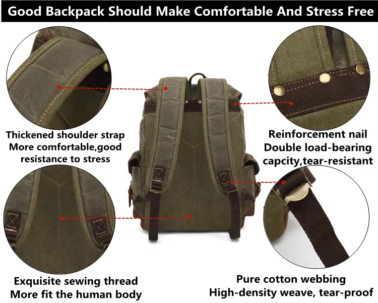Reiserucksack