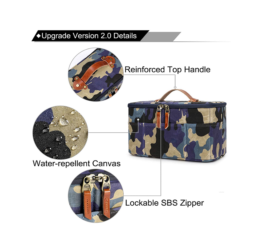 Camera bag